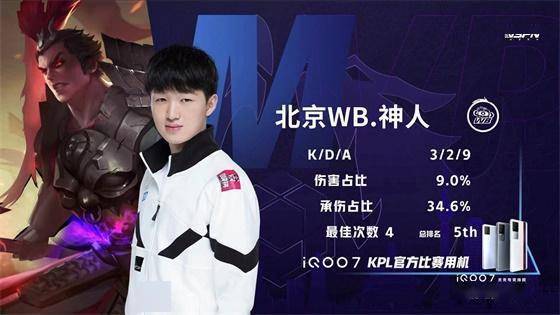 的强劲势头 的强劲势头