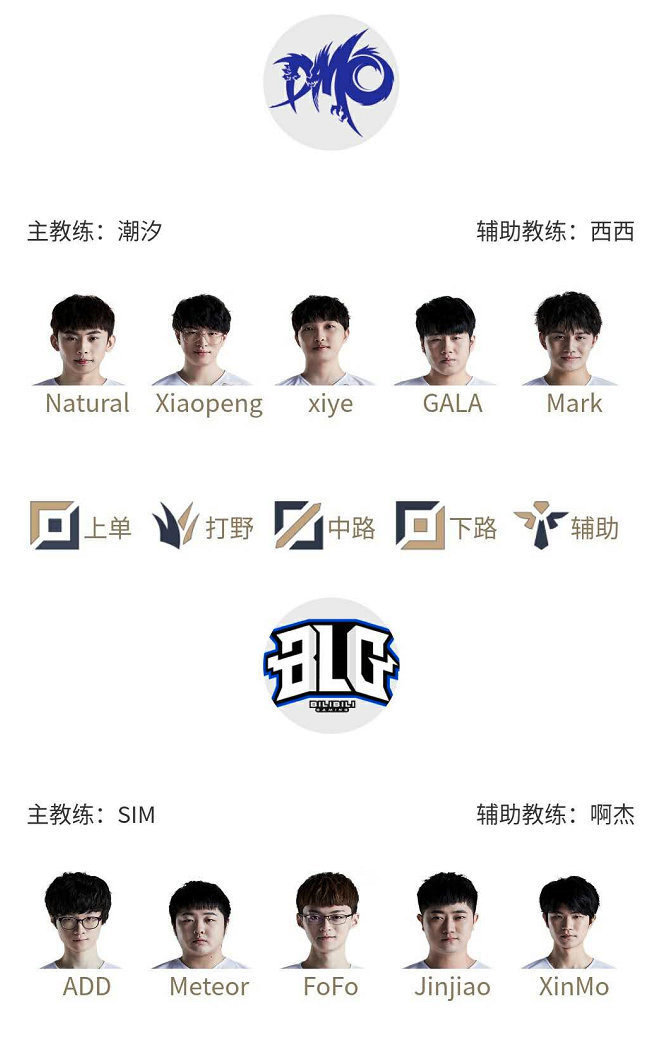 业生涯中实 业生涯中实