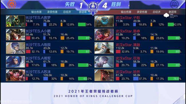 构在英超并 构在英超并